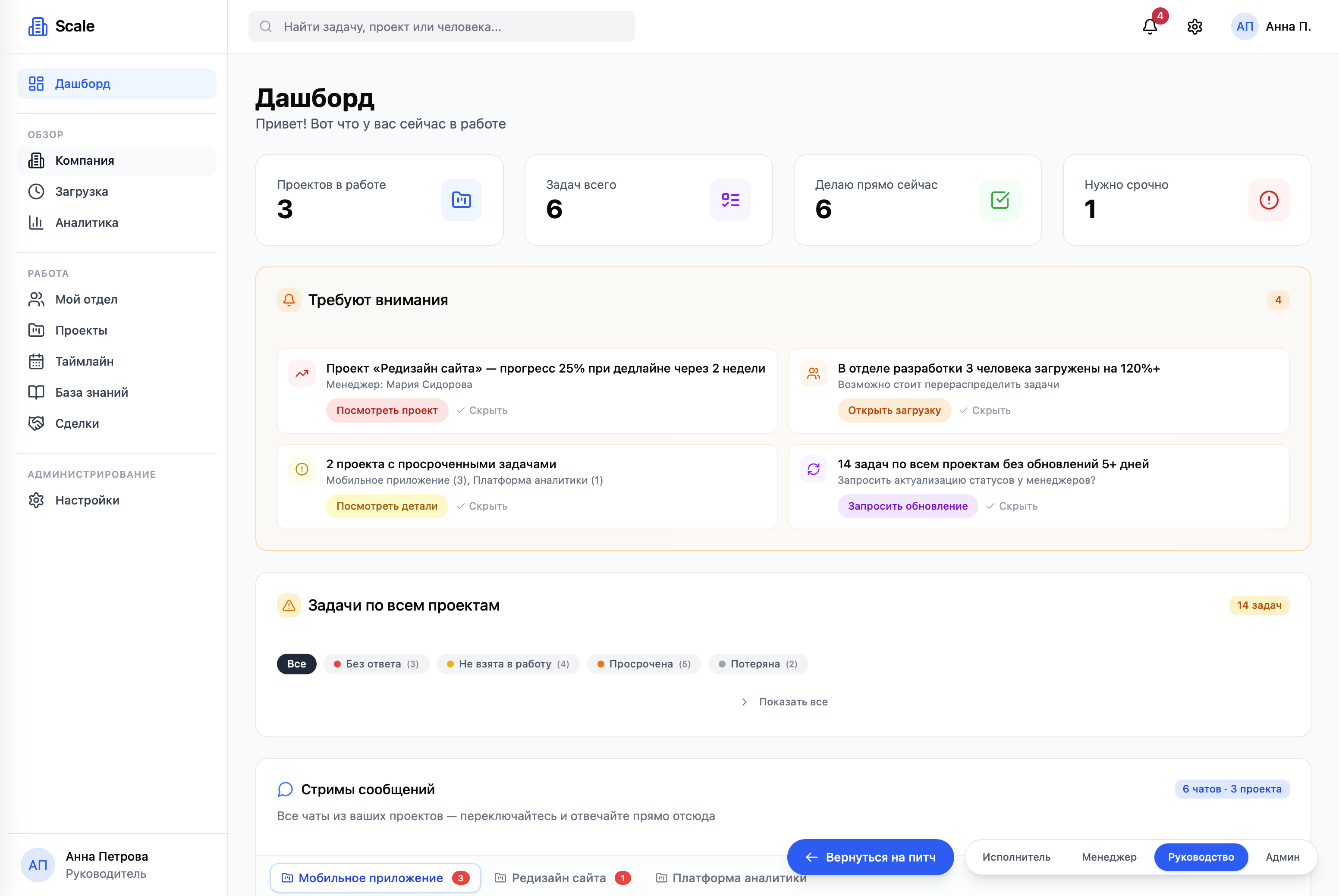 Дашборд — проекты, задачи, загрузка команды